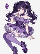 Post 173987