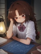 Post 150354