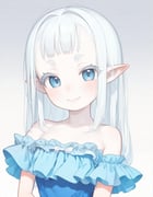 Post 103321