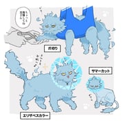 Post 7763668