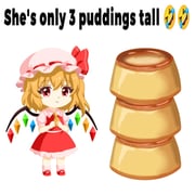 Post 12242280