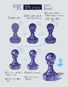 Post 7817862