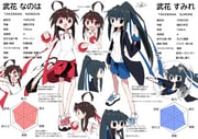 Post 11794213
