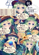 Post 5700418