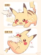 Post 12045221