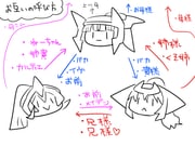 Post 10480780