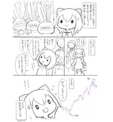 Post 11965200