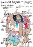 Post 9353021