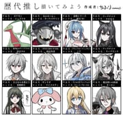Post 7065831
