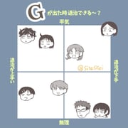 Post 9306726