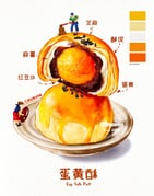 Post 7680971