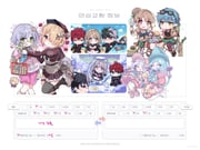Post 9490681