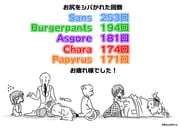 Post 11361288
