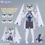 Post 11824660