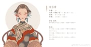 Post 7797657