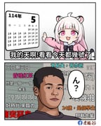 Post 10078028