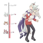 Post 11127280