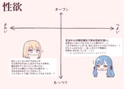 Post 12221836