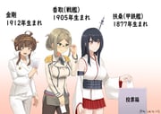 Post 4192215