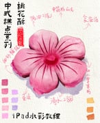 Post 11889012