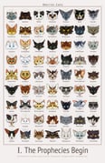 Post 10918863