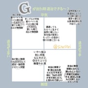 Post 9306729