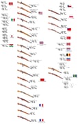 Post 1760305