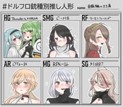 Post 10022090