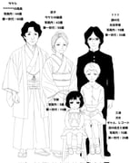 Post 11739510