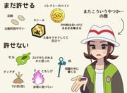 Post 10767151
