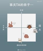 Post 6316096