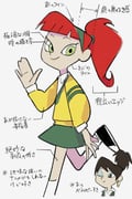 Post 7206994