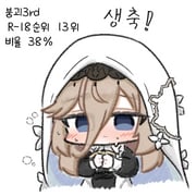 Post 11447980