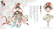 Post 7798007