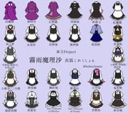 Post 4014106