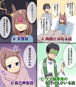 Post 10271807