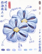 Post 11889015