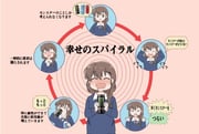 Post 6089598