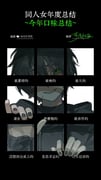 Post 12201927