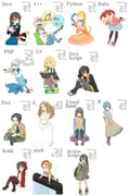 Post 2490978