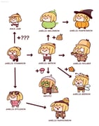 Post 4933580