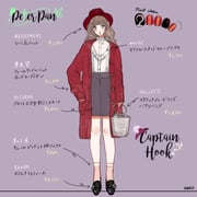 Post 10621523