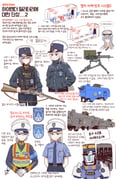 Post 9124405