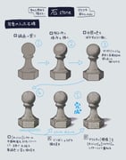 Post 7817841
