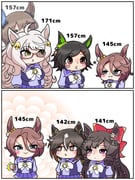 Post 11024923