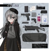 Post 4821049
