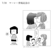 Post 10502883