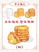 Post 11889105