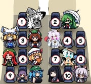 Post 10704066