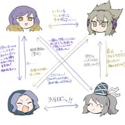 Post 6236297